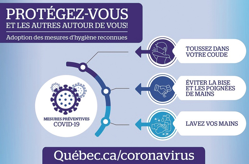 Respectez les recommandations du gouvernement du Québec
